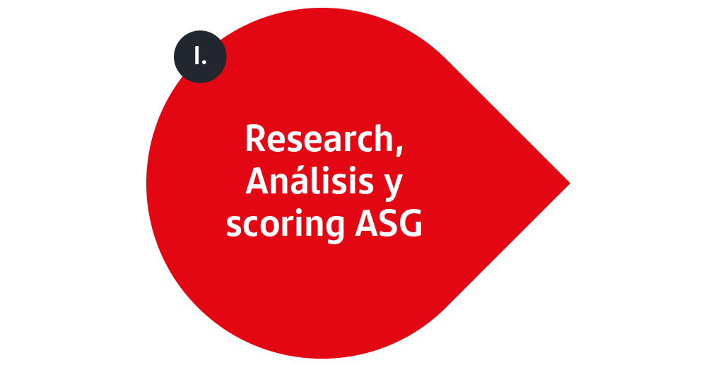 Research-analisis-y-scoring-ASG